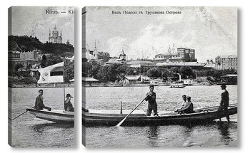  Киевская городская Дума 1876  –  1900