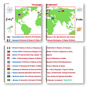 Модульная картина Плакат для  кабинета физики " География ученых-физиков"