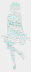    Мэрилин Монро